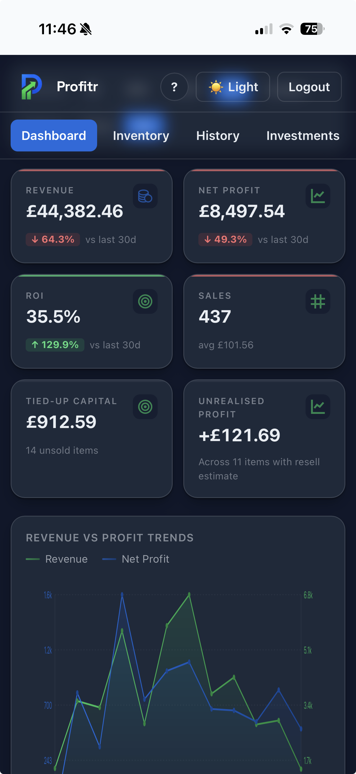 Profitr running on a mobile phone