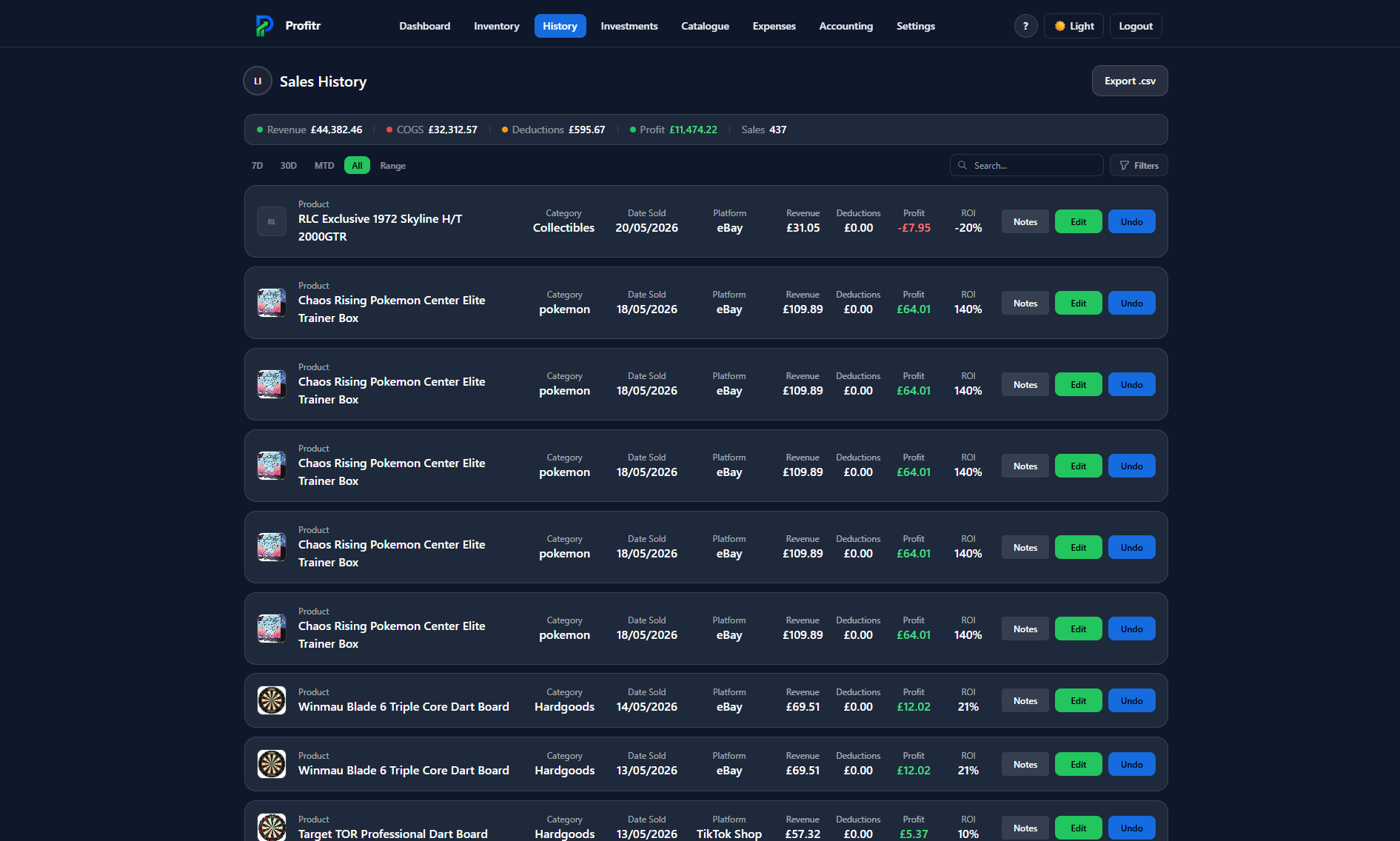 Profitr sales history with sortable columns